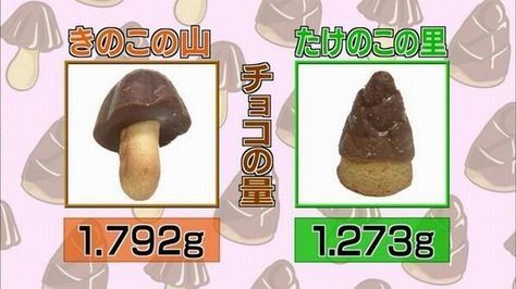 結局どっちなの！？と思うこと