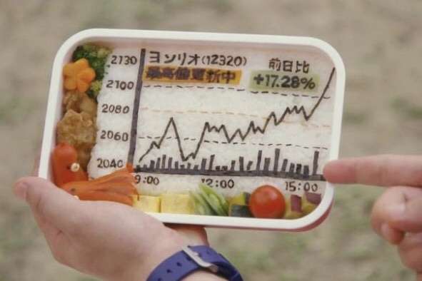 色んなキャラ弁が見たい
