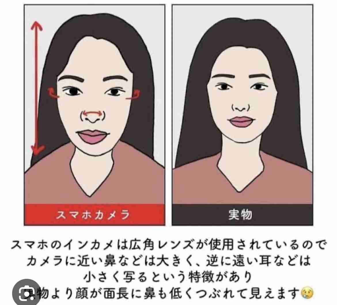 【ショック】インカメに映った自分の見た目
