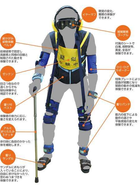 早くおばあちゃんになりたい人