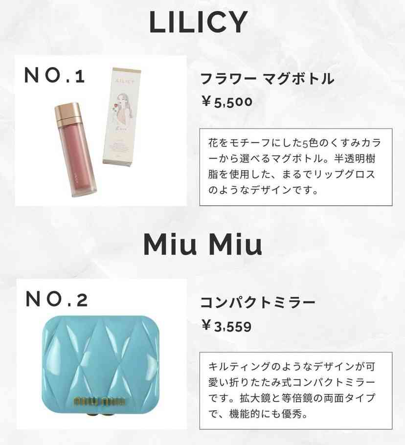 嬉しかったプレゼント