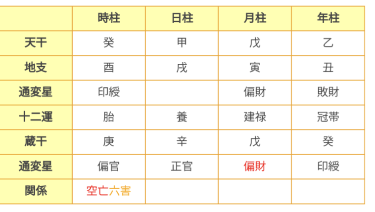 占い鑑定トピ！練習会part21