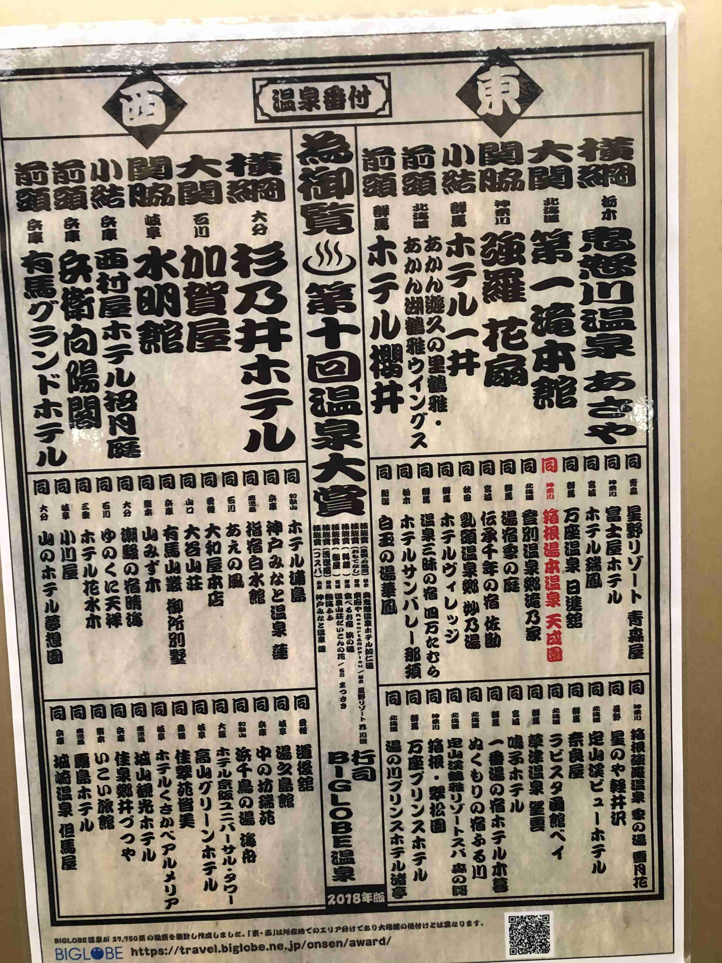 日本の名旅館・ホテル