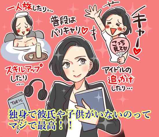 どんな生活をしている女性が羨ましいですか？