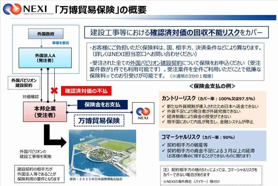 万博開催、大阪は賛成多数も東京は反対多数… 地域で温度差「税金の使い方を考えて」「血税でやるなら明確にして欲しい」