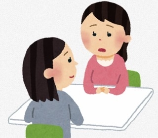 ハラスメントの相談窓口を利用したことのある方