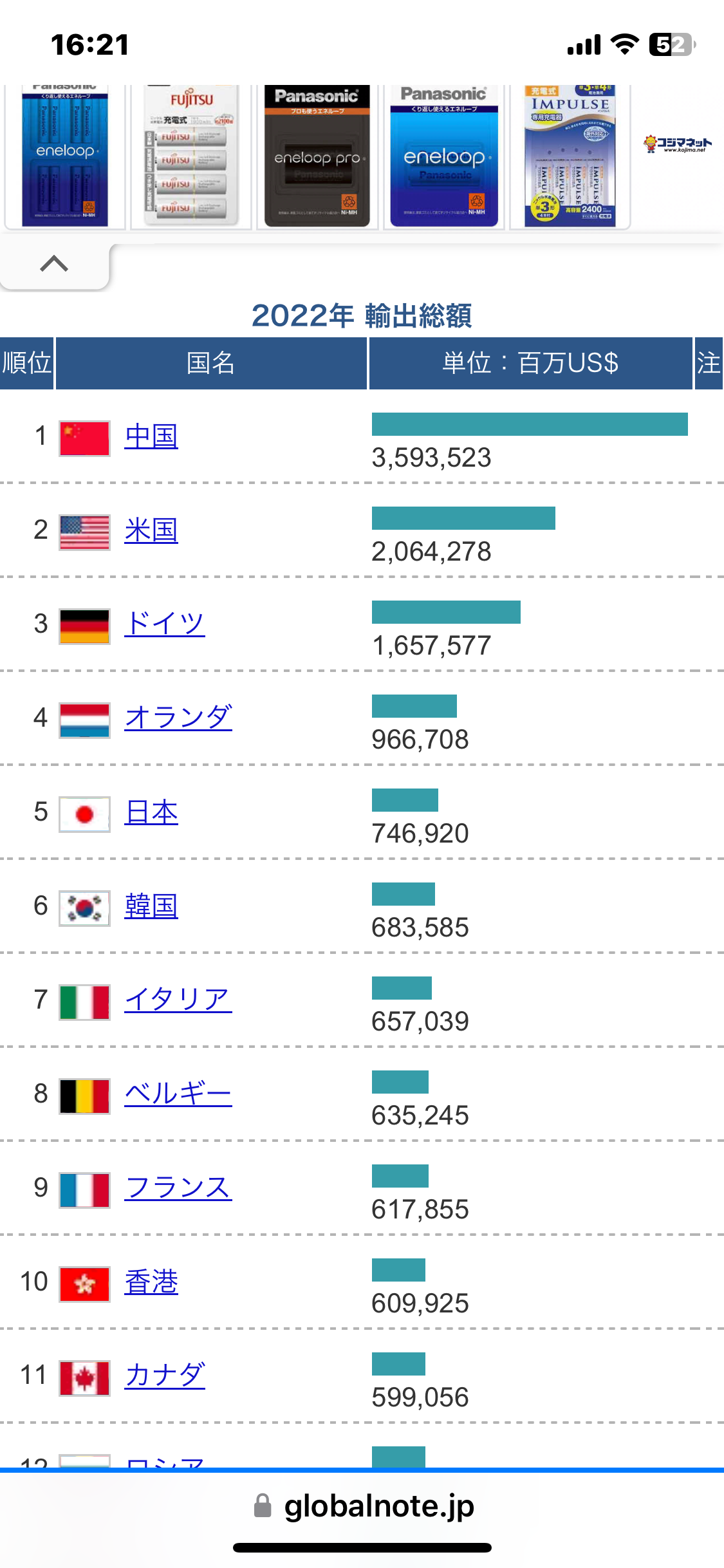 TWICE・日本人ユニット「MISAMO」が“初紅白”、7月デビュー、10代、20代女性から支持