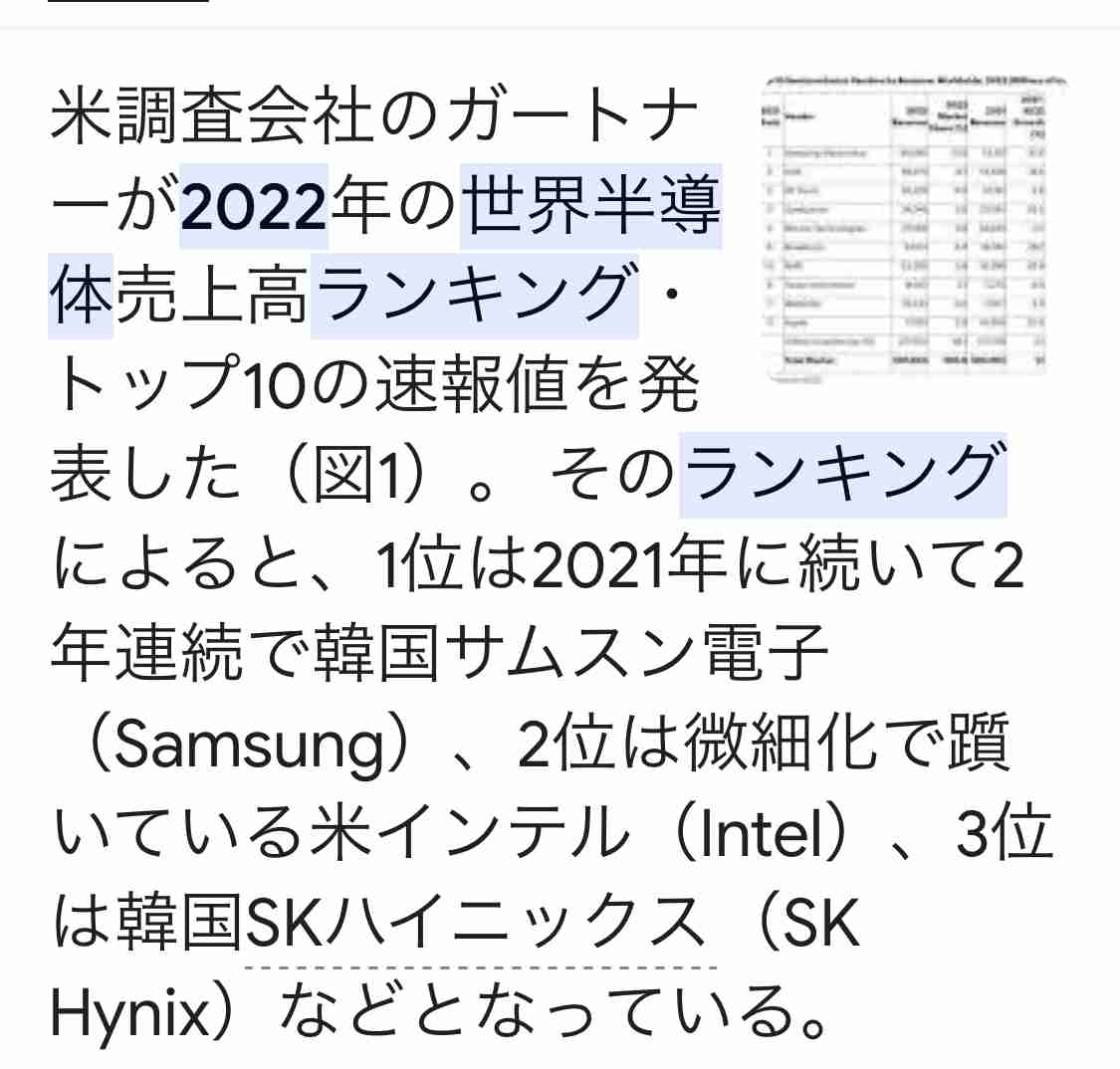 TWICE・日本人ユニット「MISAMO」が“初紅白”、7月デビュー、10代、20代女性から支持