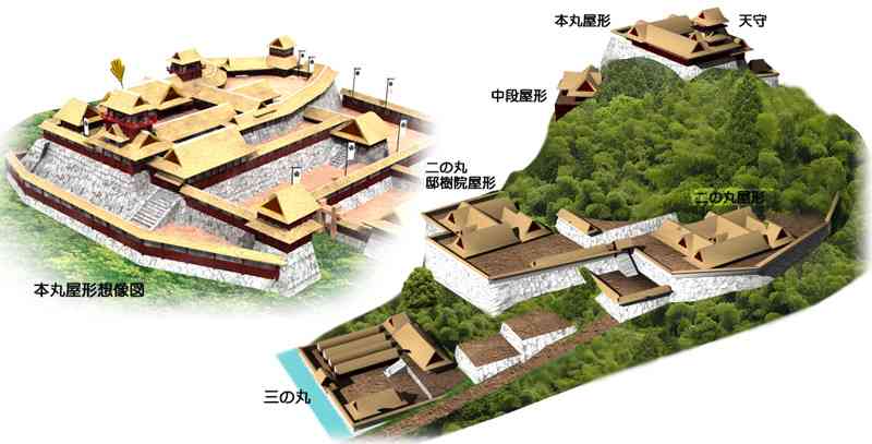 お城の歴史建築を語るトピ