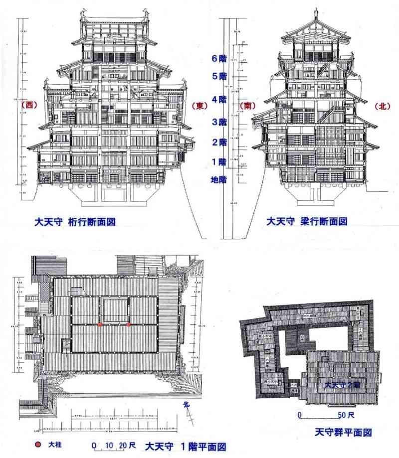 お城の歴史建築を語るトピ