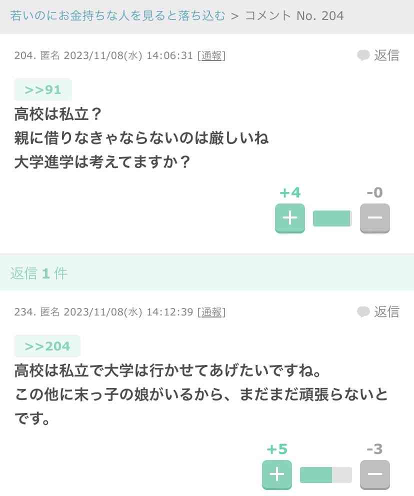 若いのにお金持ちな人を見ると落ち込む