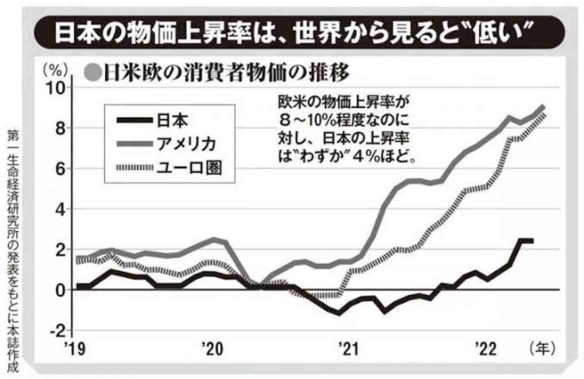 高校まで児童手当拡充、扶養控除は廃止せず縮小へ　負担増避ける狙い