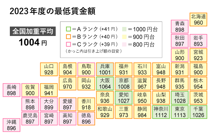 自分の住んでいる都道府県が好きな人、集合！