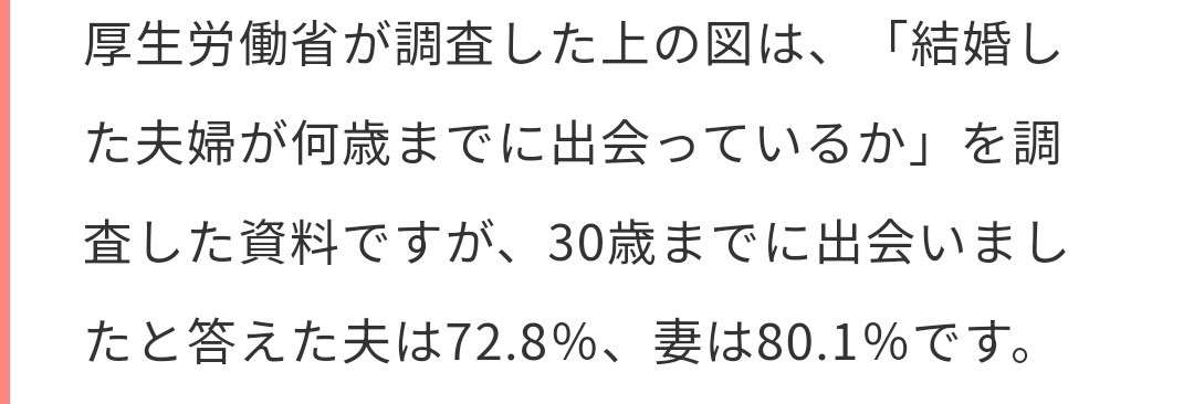 ｢結婚は30代後半以降でもできる｣は甘すぎる理由　40代以上は初婚より婚歴あるほうがモテる現実