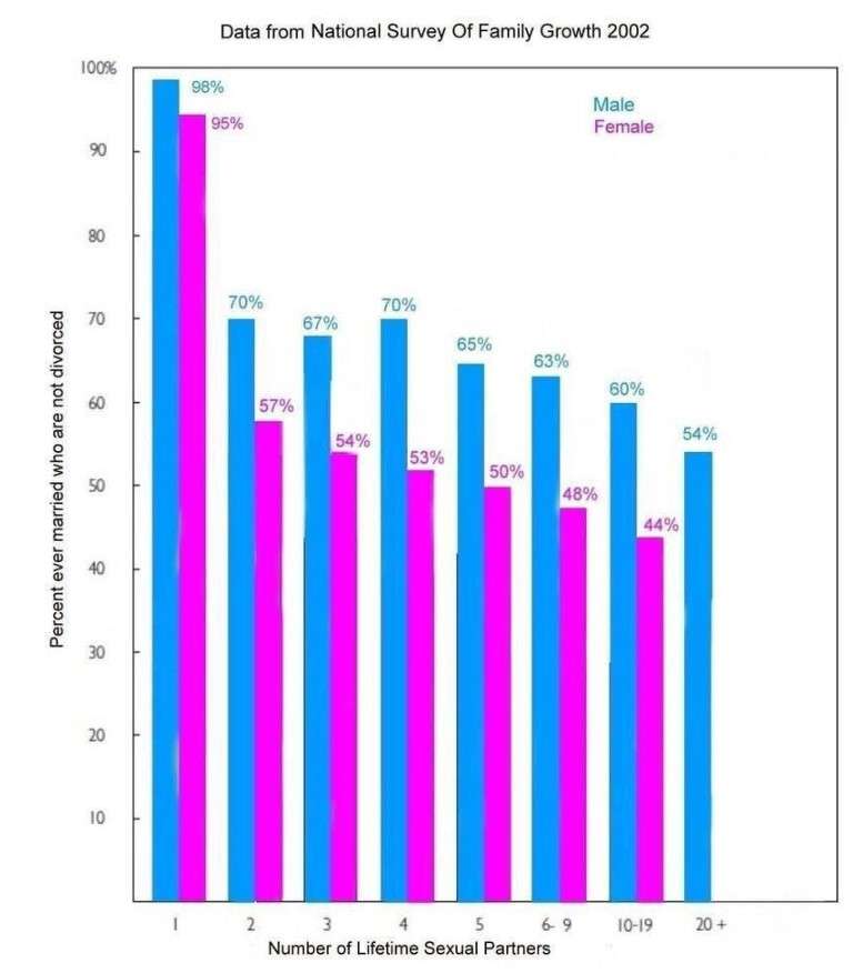 ｢結婚は30代後半以降でもできる｣は甘すぎる理由　40代以上は初婚より婚歴あるほうがモテる現実