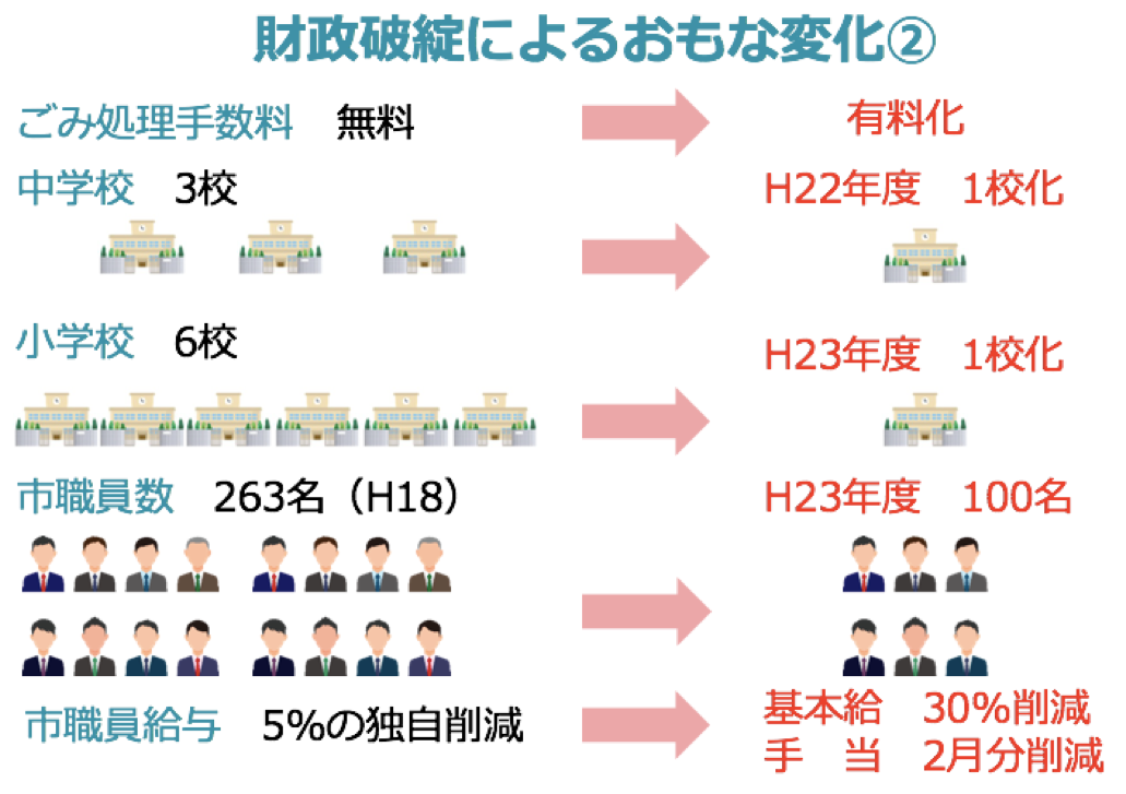 日本人は｢超円安｣の恐怖がわかっていない！　忍び寄る｢通貨危機｣への準備はできているのか