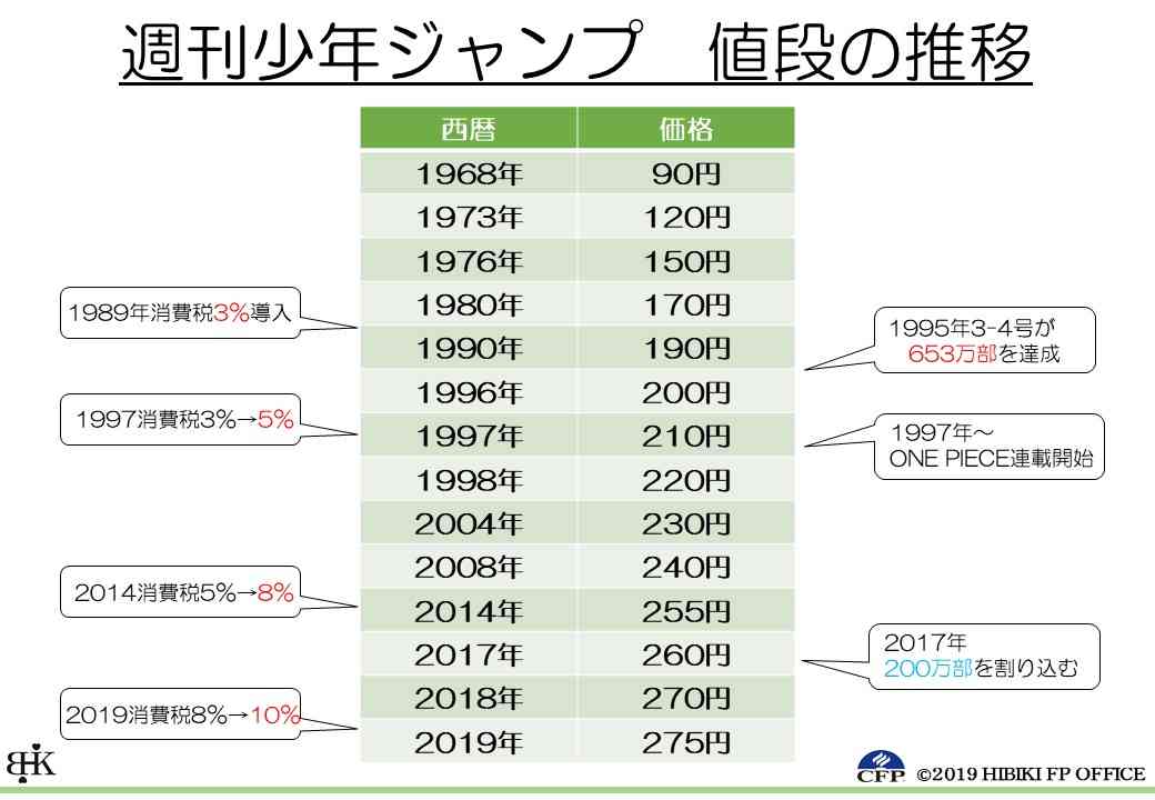 日本人は｢超円安｣の恐怖がわかっていない！　忍び寄る｢通貨危機｣への準備はできているのか