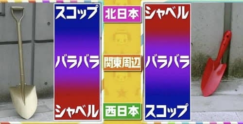東日本、西日本で違うもの