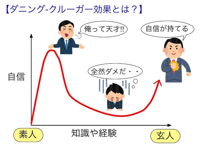 自己評価が異常に高い義父がしんどい