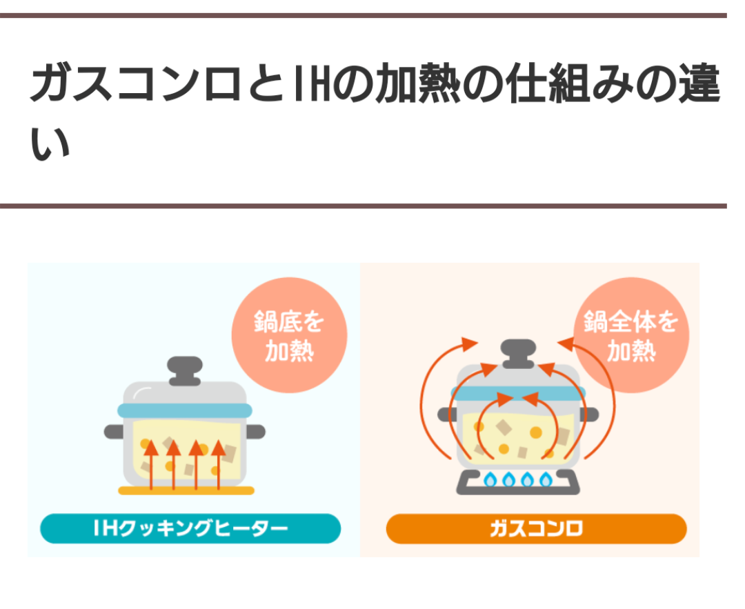 引っ越しを機にコンロを「IH」にしようか迷っています。ガスと比べて火力は弱いですか? メリット・デメリットを教えてください