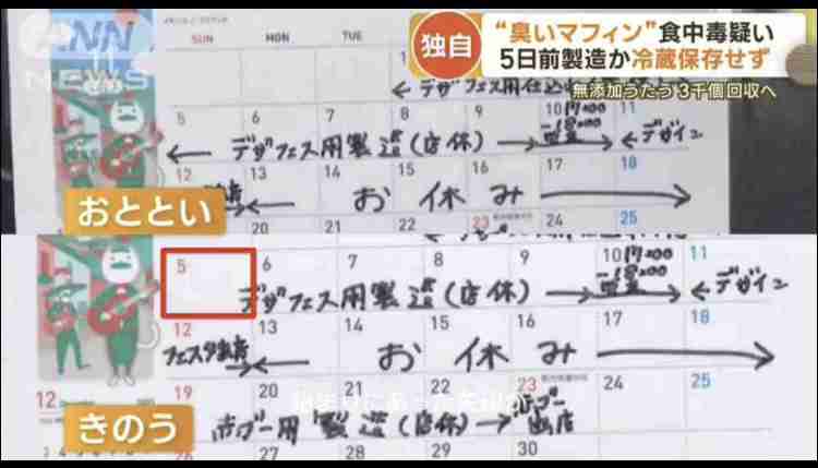 「デザフェス」出店の菓子店が食中毒公表、謝罪　購入者が腹痛や「糸引いてる」訴え　乳幼児向けPRも…