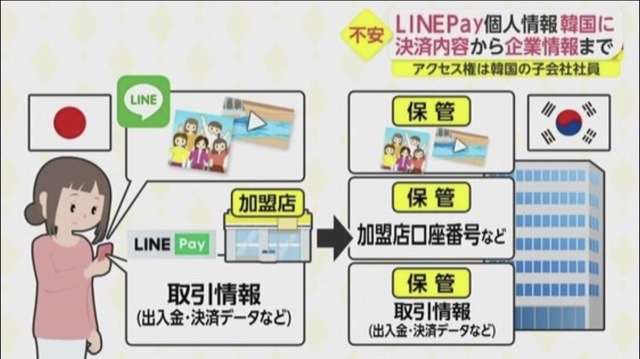 「おじさん」の次は「おばさん構文」がやり玉に　LINEを巡る世代間ギャップの背景