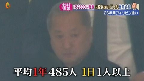 フルタイムだけど平均年収以下（そこそこ都会〜首都圏）