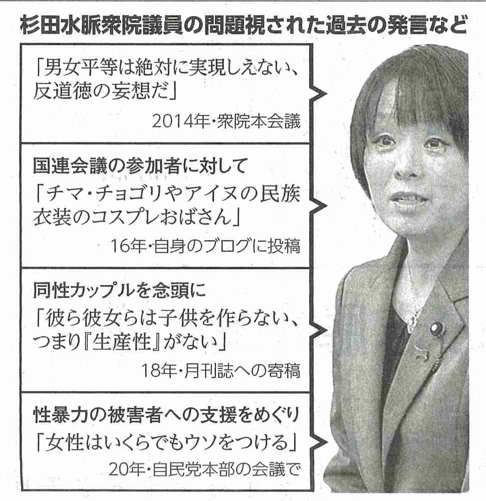 「“もう1度総理をやって欲しい”とお願いされたら？」益若つばさが菅義偉前総理に直球質問