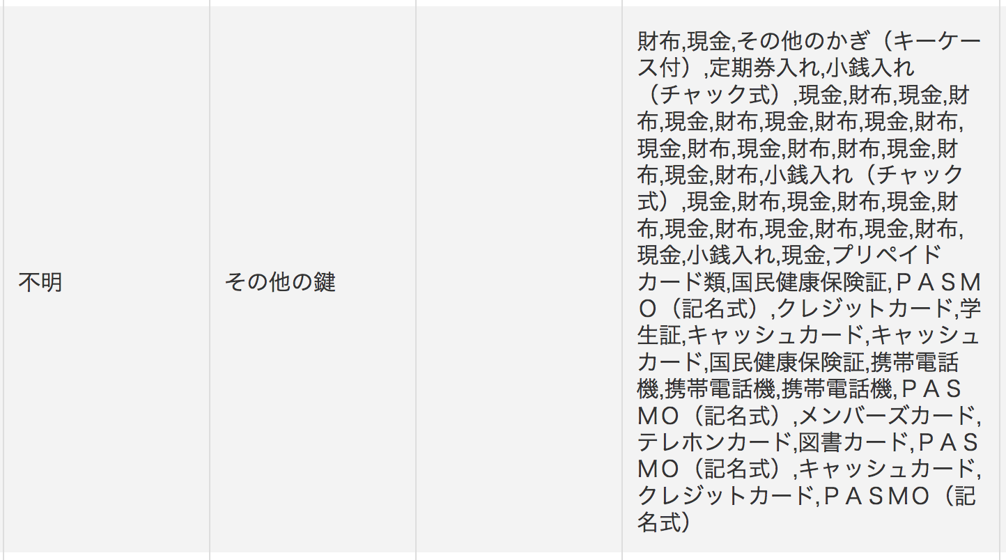 面白い誤字、誤植を貼ってストレスを吹き飛ばすトピ