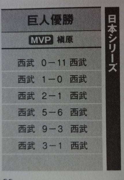 面白い誤字、誤植を貼ってストレスを吹き飛ばすトピ