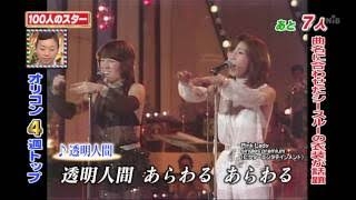 肌の透明感ってどうやったら出るの？