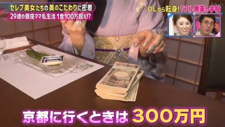【独身限定】毎月の外食費いくらですか?