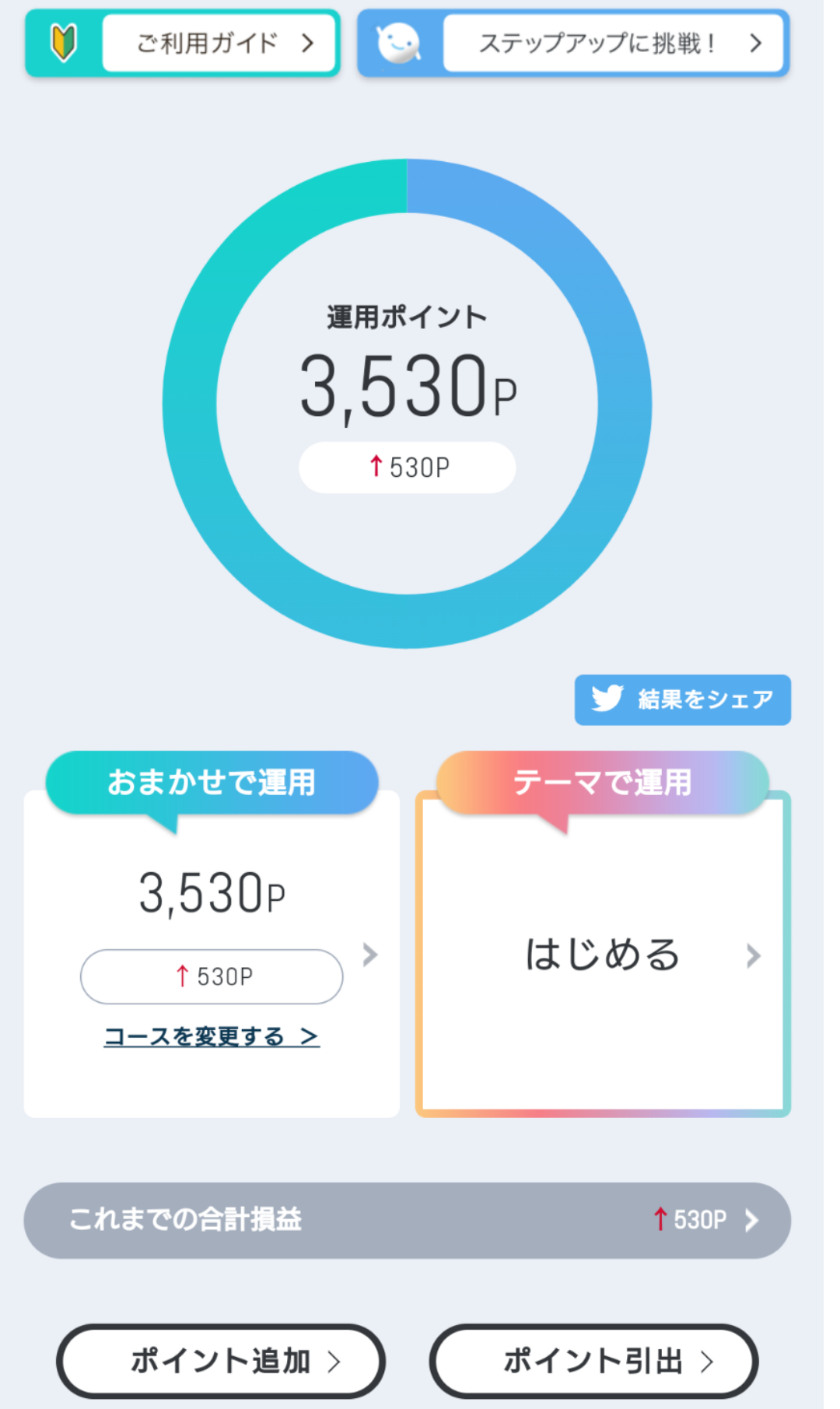ポイント運用にしている方Part2
