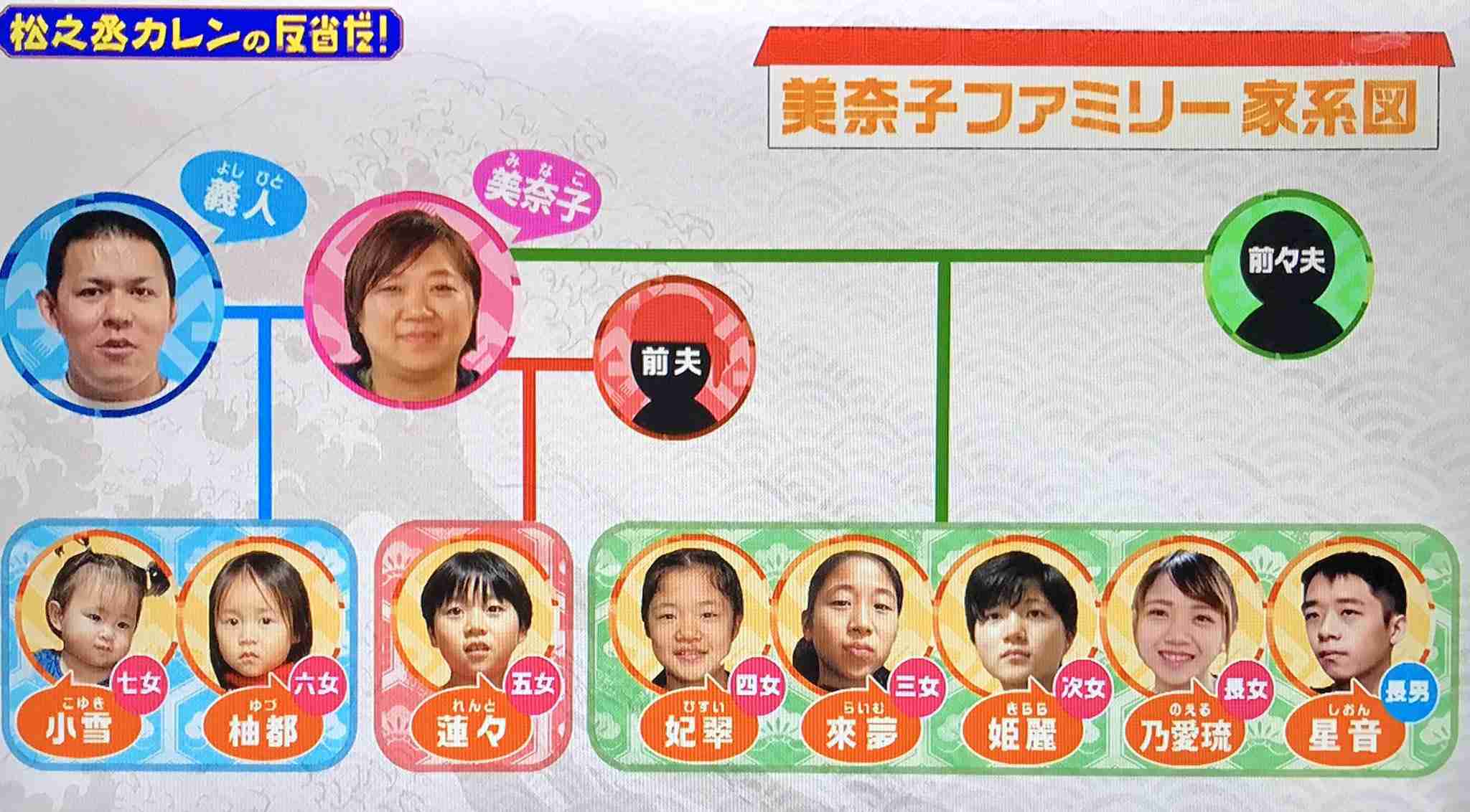 女系一族、男系一族ってある？