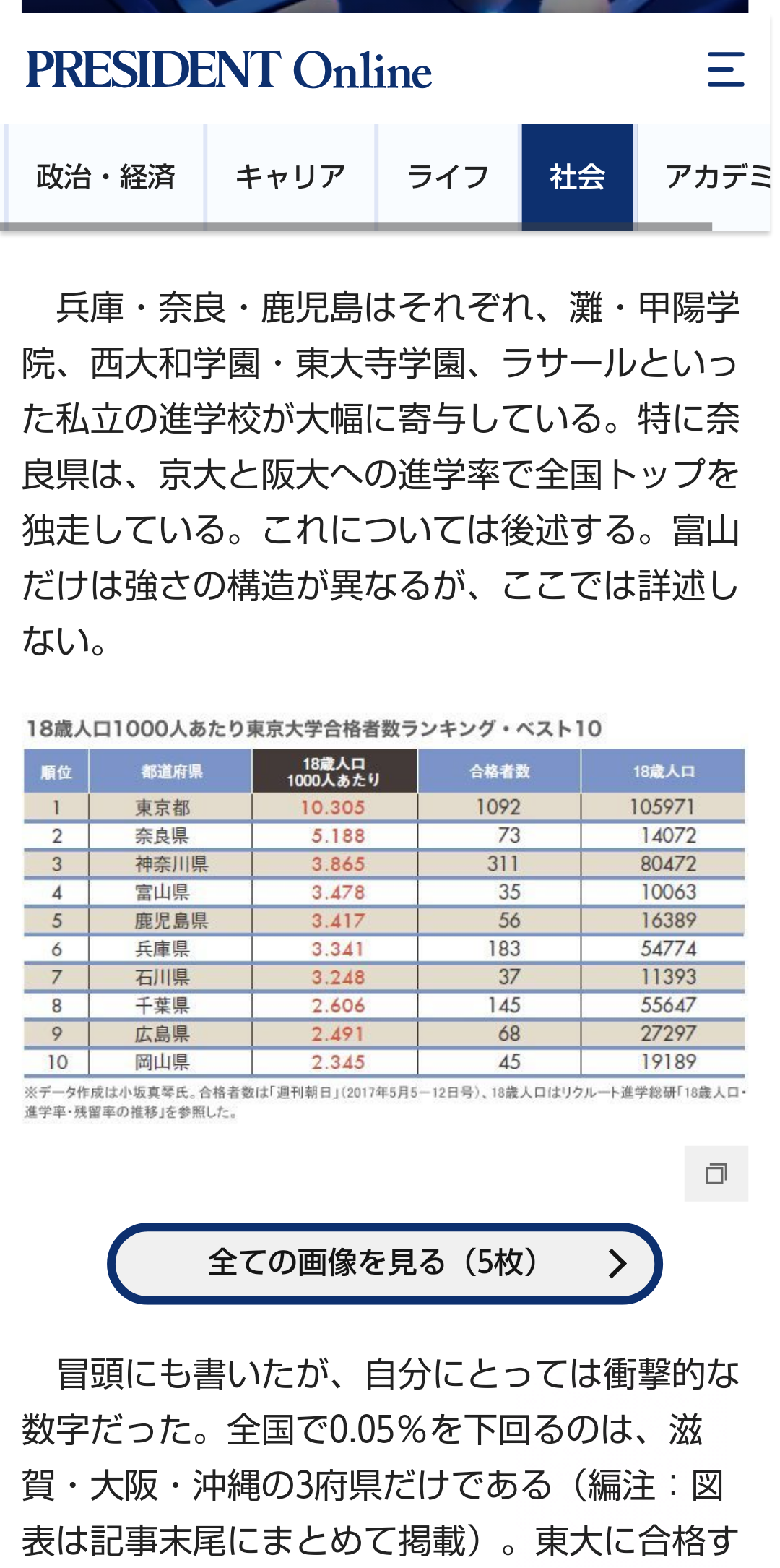 “学力全国1位”の裏で…「行き過ぎた事前対策」結果にこだわる根深い体質