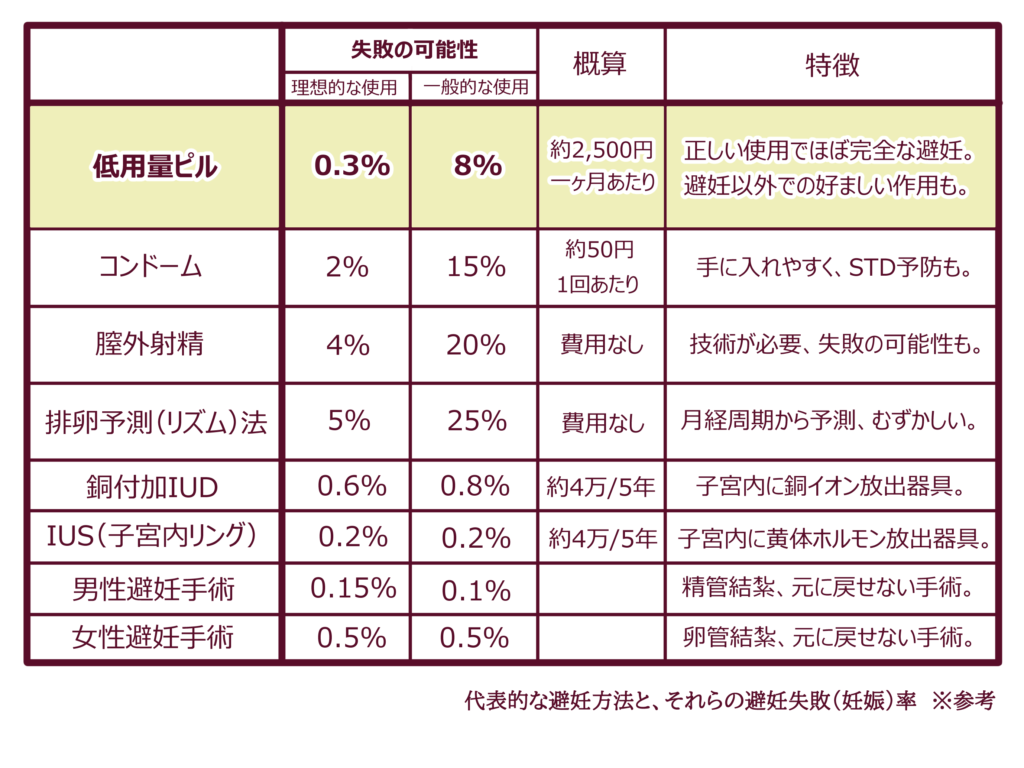 【田舎】選択子無しの夫婦っていますか?