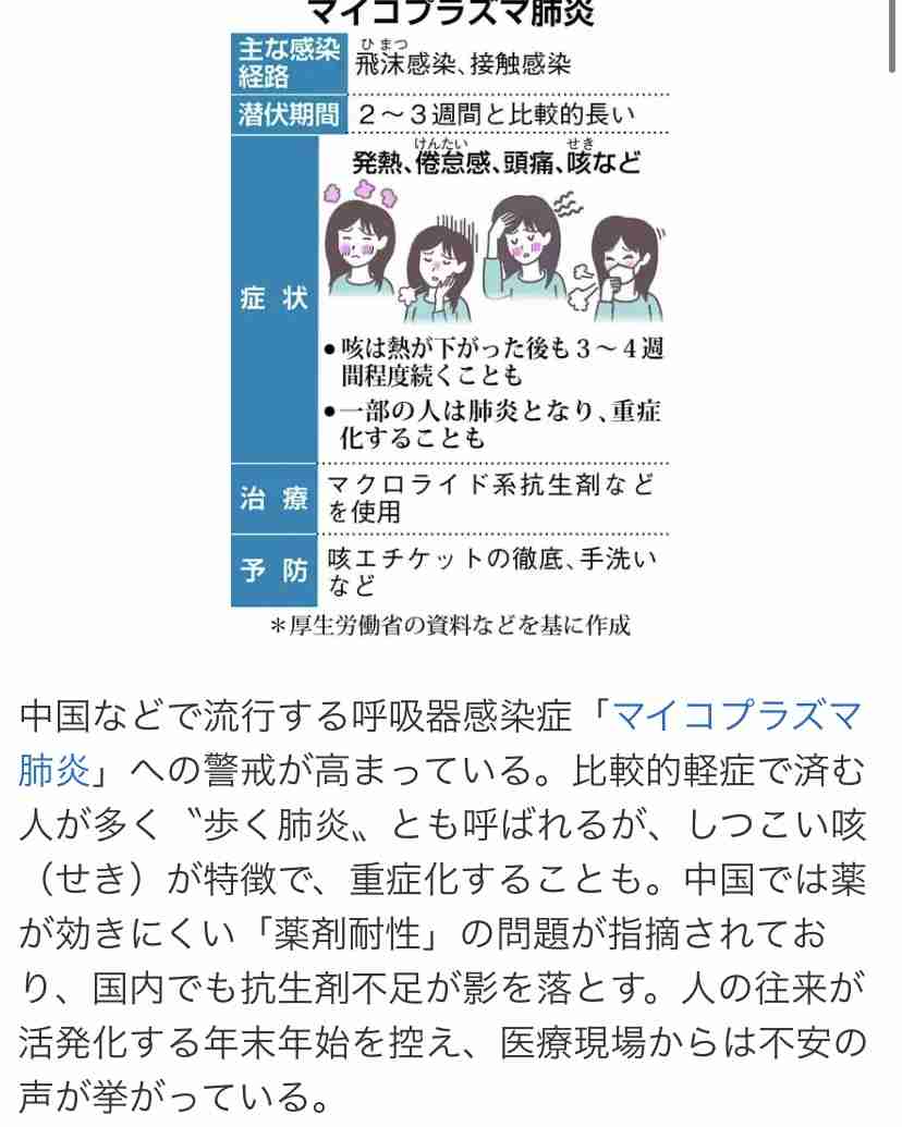 コロナ感染、心不全のリスク高まる可能性 理研など研究