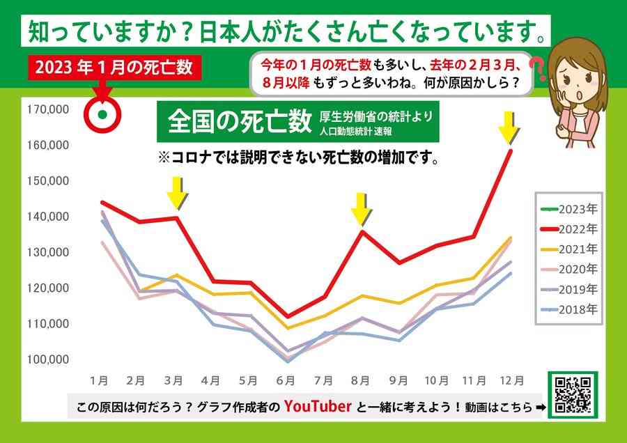 コロナ感染、心不全のリスク高まる可能性　理研など研究