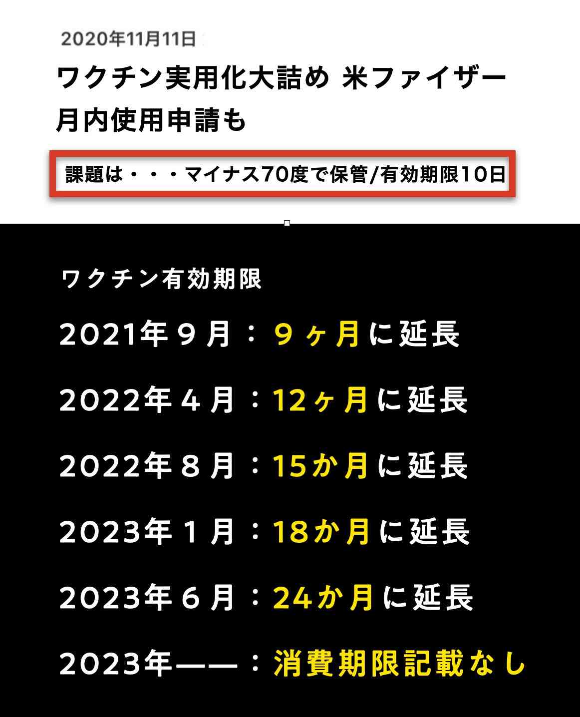 コロナ感染、心不全のリスク高まる可能性　理研など研究
