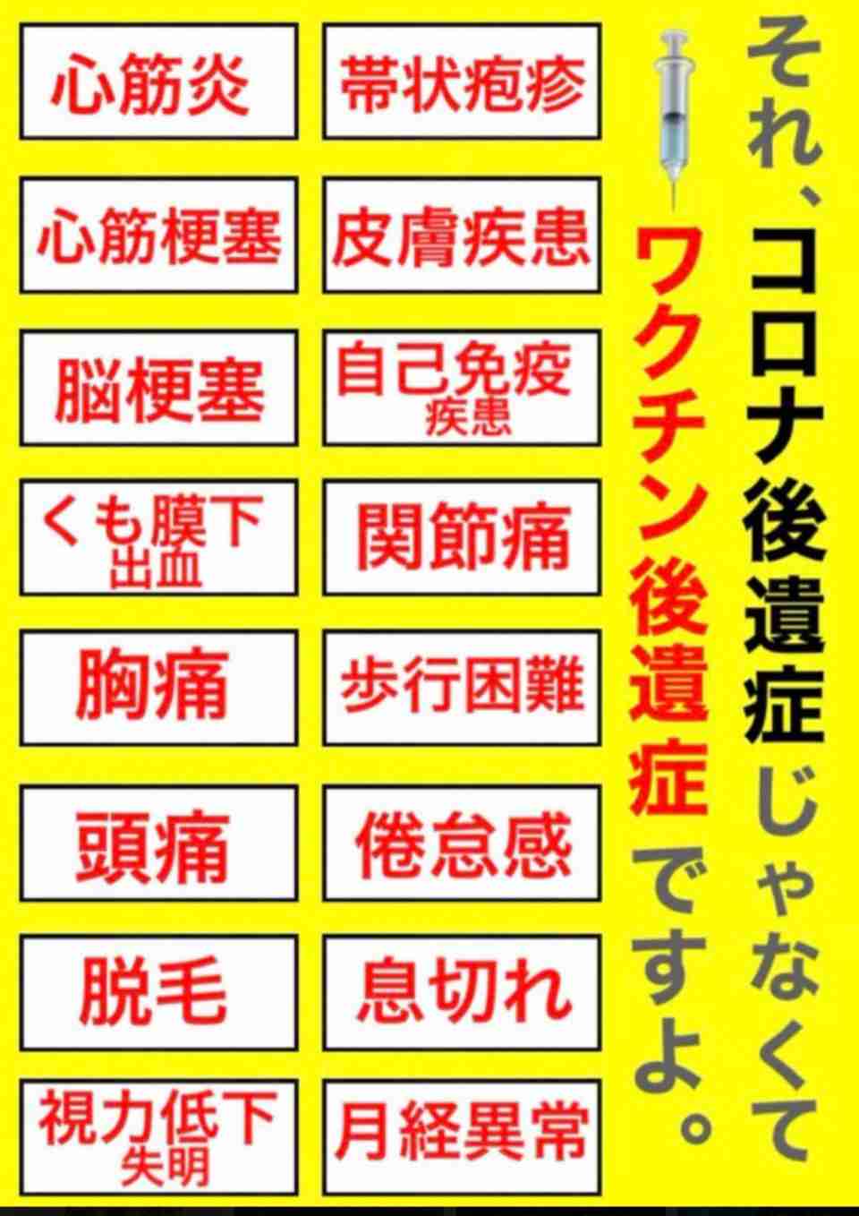 コロナ感染、心不全のリスク高まる可能性　理研など研究