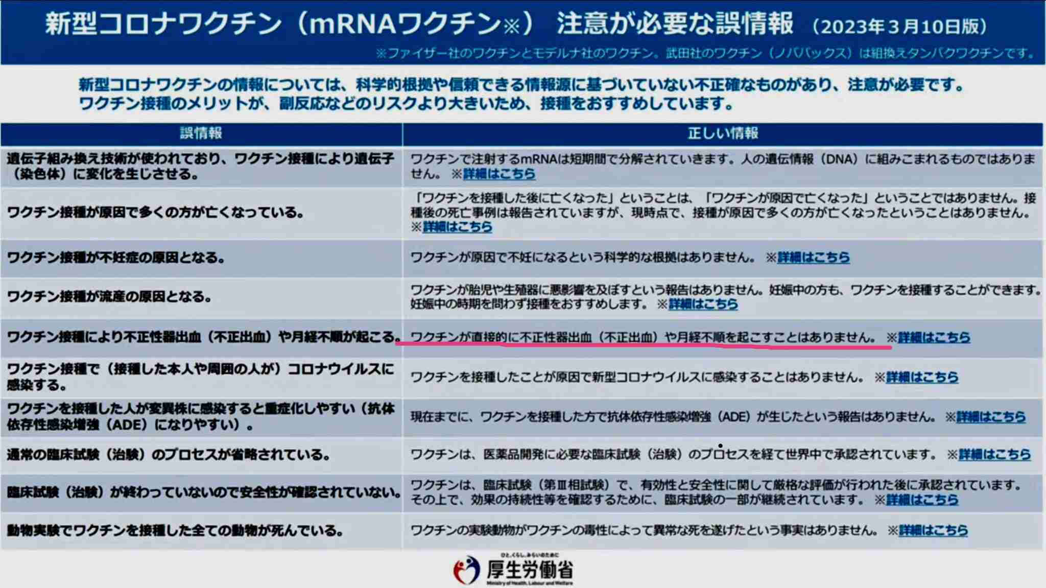 コロナ感染、心不全のリスク高まる可能性　理研など研究