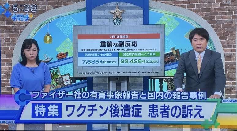 コロナ感染、心不全のリスク高まる可能性 理研など研究