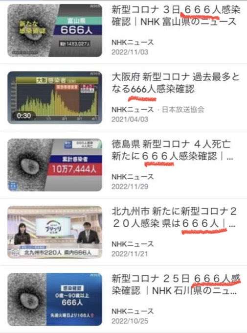 コロナ感染、心不全のリスク高まる可能性　理研など研究