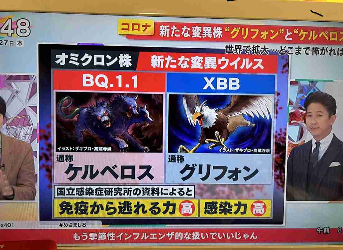 コロナ感染、心不全のリスク高まる可能性　理研など研究