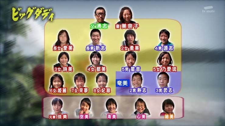 多子世帯の大学無償化、対象は?額は?第1子が扶養外れると対象外も