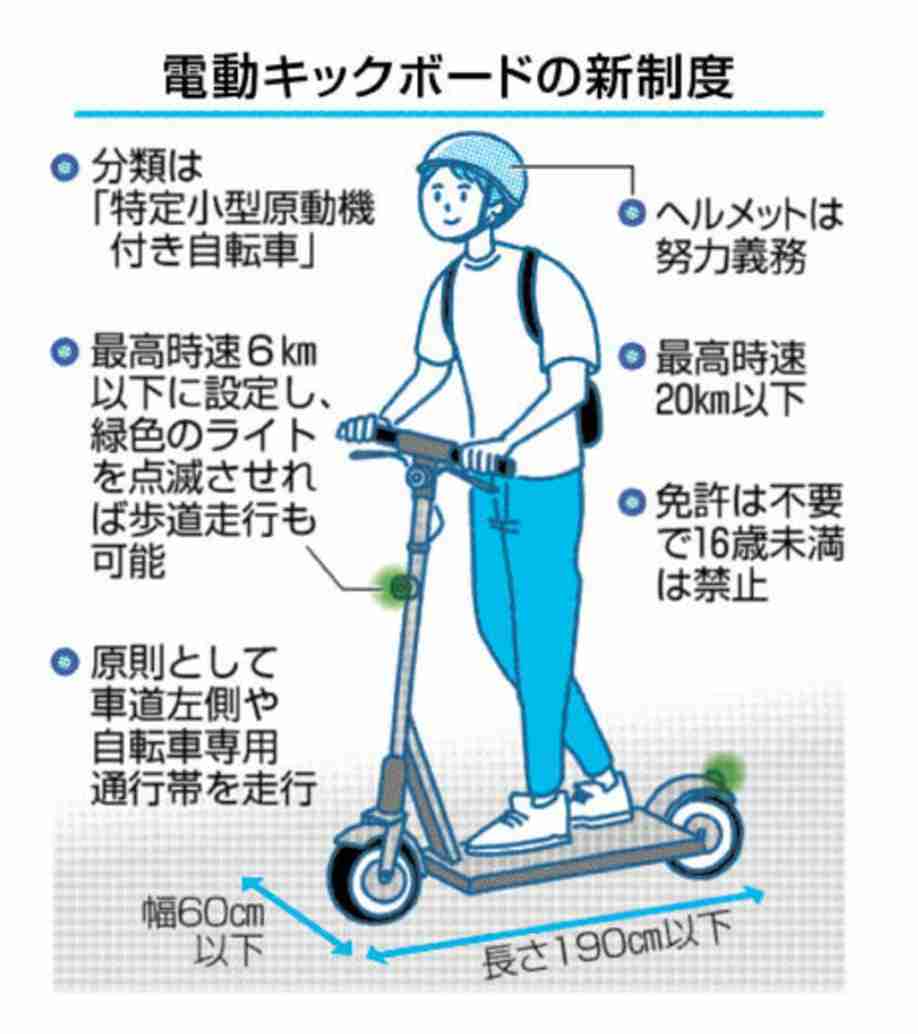 キックボードに乗っていた女性が大型バスにはねられ死亡…目撃者「キックボードの人は路上に倒れていて動かなかった…」「ヘルメットしていなかった…」軽井沢町の国道
