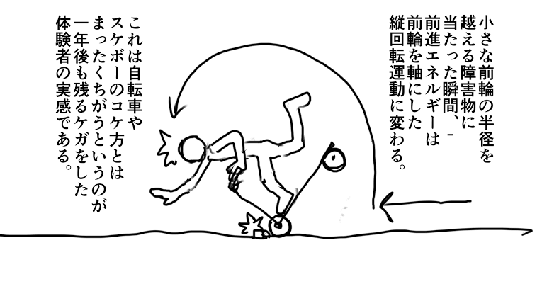 キックボードに乗っていた女性が大型バスにはねられ死亡…目撃者「キックボードの人は路上に倒れていて動かなかった…」「ヘルメットしていなかった…」軽井沢町の国道