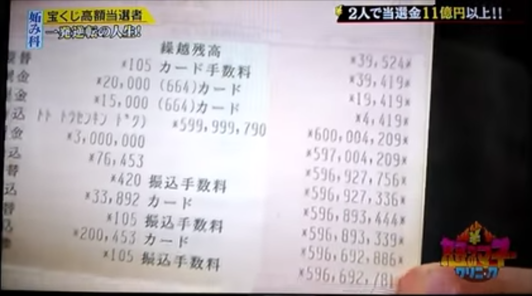 宝くじで高額当選すれば幸せになれますか?人が幸福感を得られる年収や資産額は?