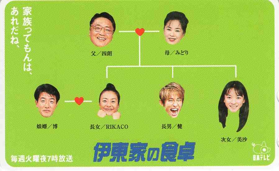 大みそかに復活「伊東家の食卓」伊東四朗ら一夜限りで大集結!RIKACO&布施博&三宅健&山口美沙も来た