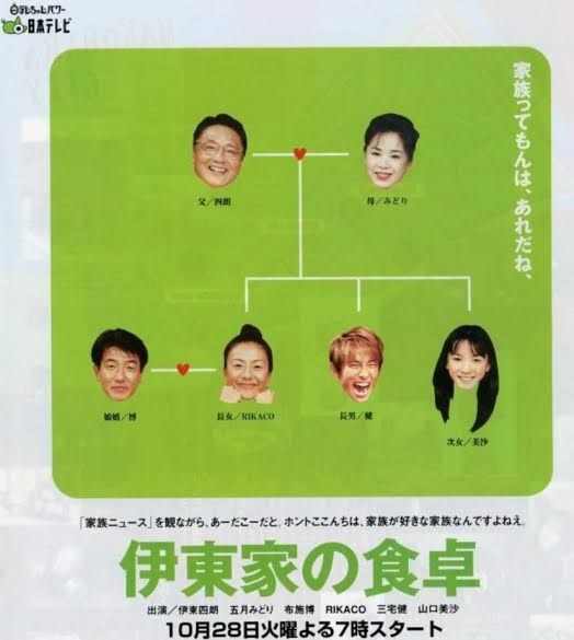 大みそかに復活「伊東家の食卓」伊東四朗ら一夜限りで大集結!RIKACO&布施博&三宅健&山口美沙も来た
